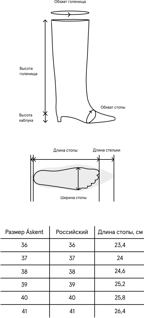Размеры обуви
