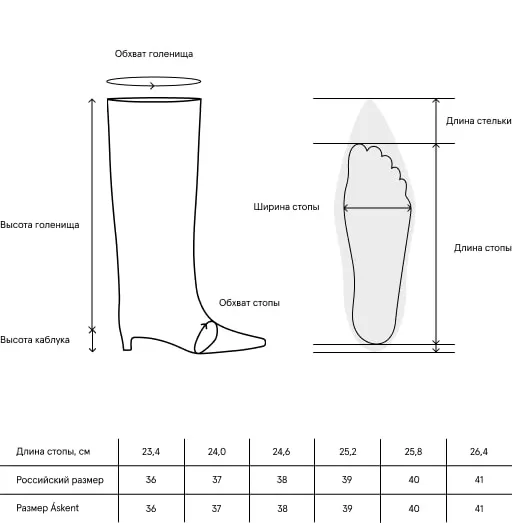 Размеры обуви